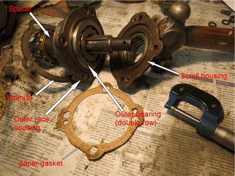 Diff Pinion Assembly Morris Register