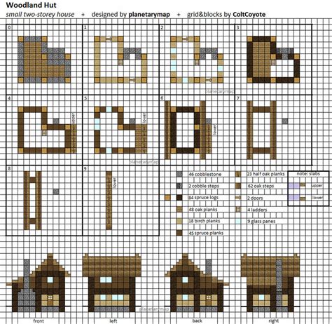 This minecraft house may look a bit excessive for a beginner, but the tutorial shows that it is quite easy. Woodland Hut - Small Minecraft House Blueprint by ...