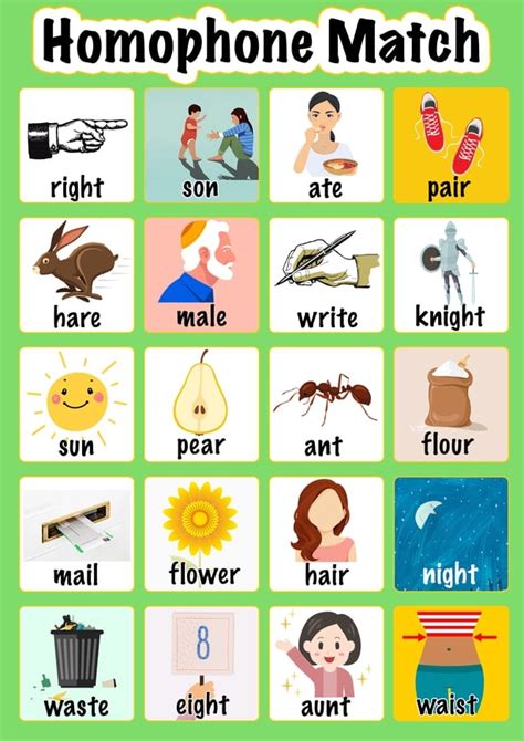 3rd And 4th Class English Homophones