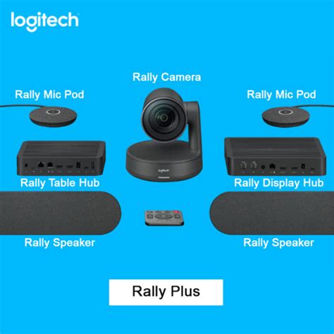 Logitech Rally Plus Store Virtual Studio