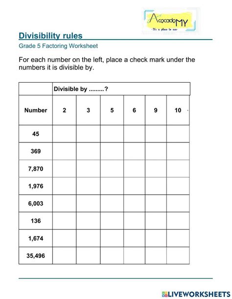 Divisibility Rules Interactive Worksheet For Grade 5 Live Worksheets