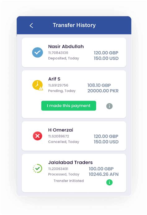 Money Transfer to Afghanistan | Transfer money from London to Kabul