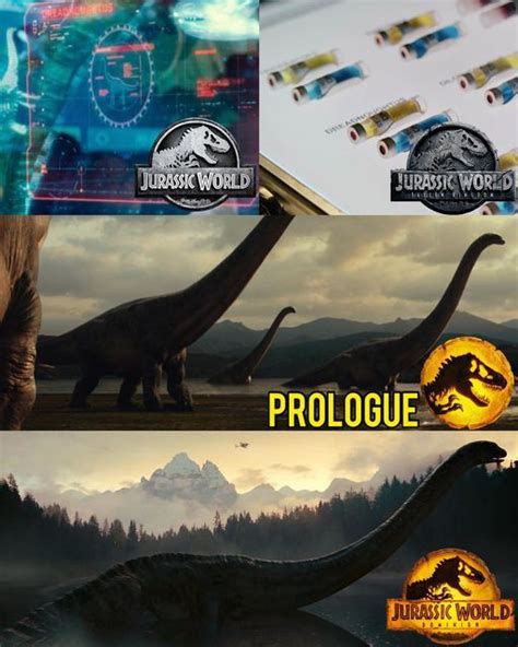 Мир Юрского Периода Россия On Instagram Dreadnoughtus Evolution In
