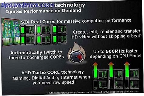 Intel What Is Turbo Boost Sysdelta