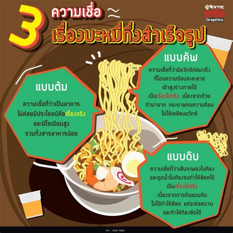 3 ความเชื่อเรื่องบะหมี่กึ่งสำเร็จรูป