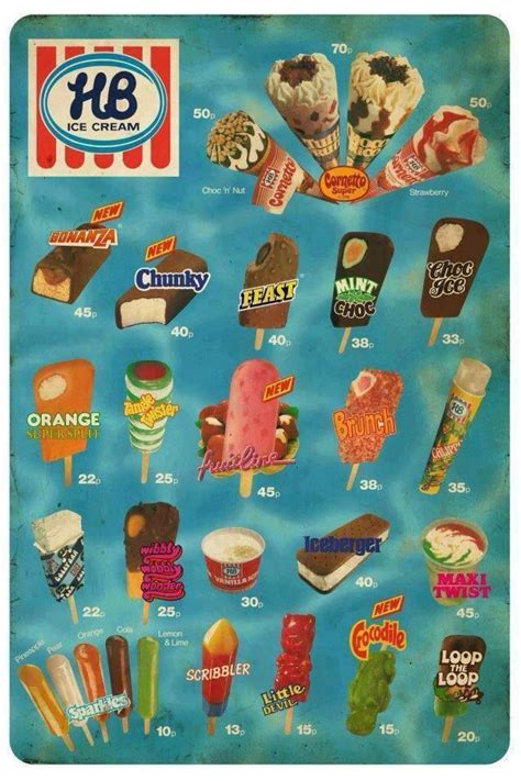 An Advertisement For Ice Cream With Different Flavors And Toppings On