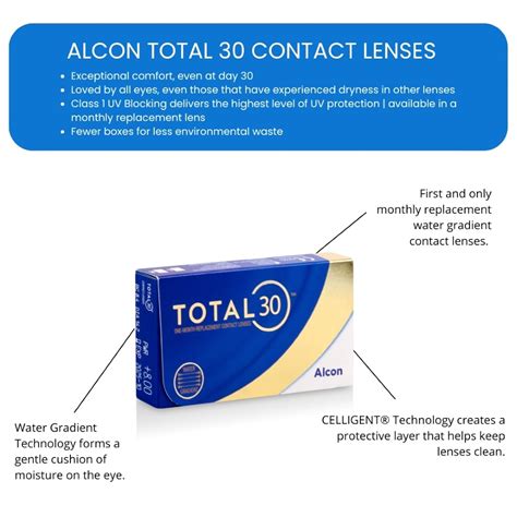 Alcon Total 30 Monthly Disposable Contact Lenses 3pcs My Lens