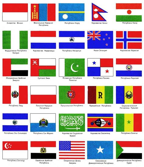 Это чей флаг Эмодзи всех страновых флагов Флаги стран мира