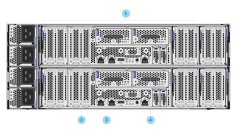 Ibm Storage Flashsystem 9500