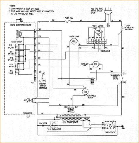 Basic electrical home wiring diagrams & tutorials ups / inverter wiring diagrams & connection solar panel wiring & installation diagrams batteries wiring connections and diagrams single. Diy Powder Coating Oven Wiring Diagram | Free Wiring Diagram