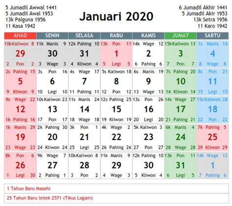 Download Kalender 2020 Masehi Dan 1441 Hijriyah Pdf