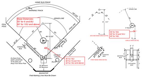 Softball Field Dimensions Clip Art Library