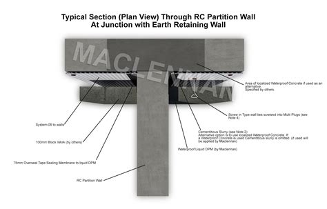 Retaining walls damage the integrity of the wall. New Build Cavity Drain Basement Waterproofing | Maclennan