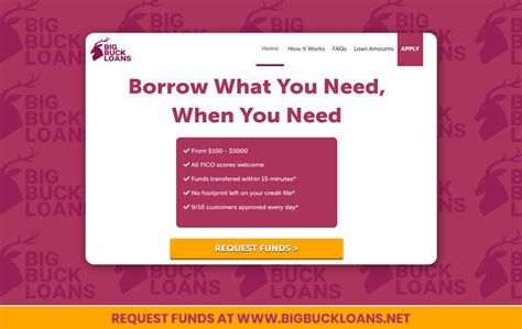 Top 5 Guaranteed Tribal Loans Usa 2023 磊 Bad Credit Accepted Same Day Approval Business Review