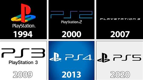 All Playstation Startups Ps1 Ps2 Psx Psp Ps3 Ps Vita Ps4 Ps5 1995 2021 Youtube