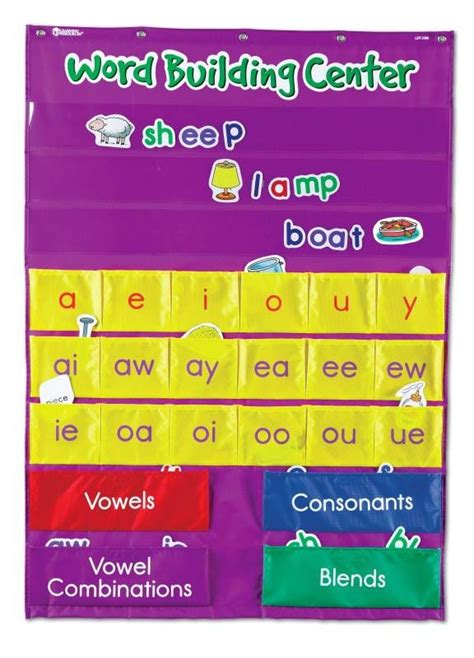 Learning Resources Pocket Chart Word Building Center 206 Cards 28