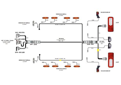 Brown wires for almost any running lights, back lights, and peripheral markers. Wiring Diagram For Trailer Lights Ireland