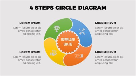 Cara Membuat Slide Isi Presentasi Yang Menarik Dengan Circle Diagram Di