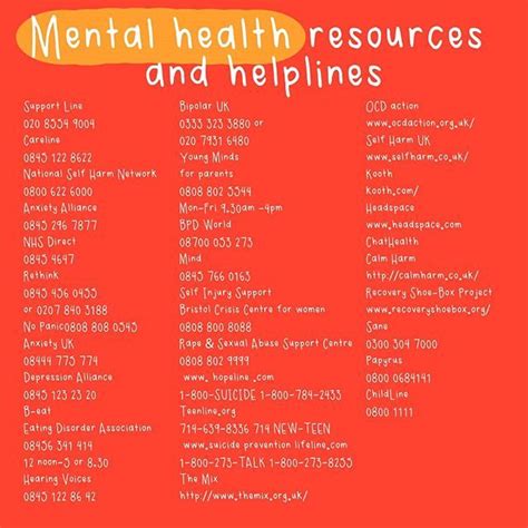 Another post for #mentalhealthawarenessweek2018 but this ...