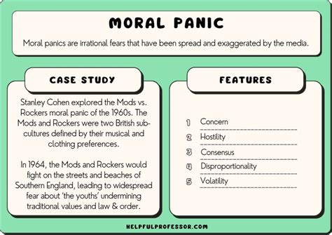 Famous Moral Panic Examples Helpful Professor