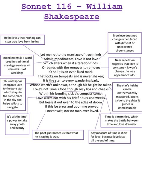 Sonnet 116 Annotated Poem Presentation In Gcse English Literature