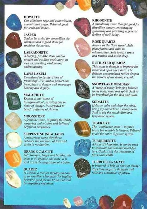 Common Crystal Chart Crystals And Gemstones Stones And Crystals Healing Stones
