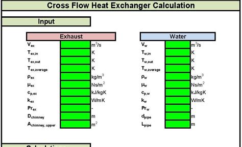 The project targets the chemical engg. Cross Flow Heat Exchanger Calculation ~ My Engineering World