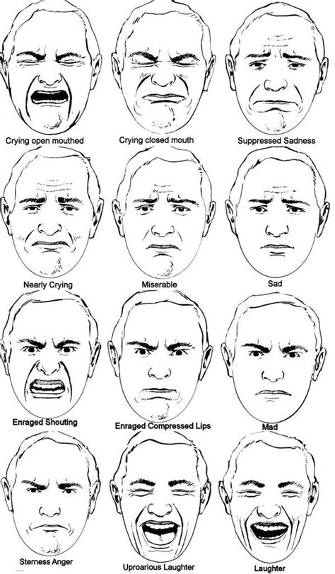 Pin by 강은종 on 사람 Facial expressions drawing Drawing face expressions Drawing expressions