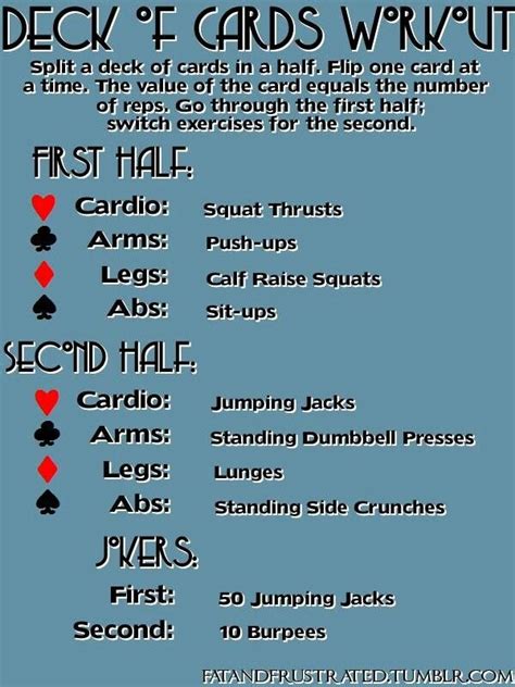 Perform the designated exercise for the assigned number of repetitions, then immediately pull another card from the deck. Let's play cards :) | Card workout, Deck of cards, Workout games