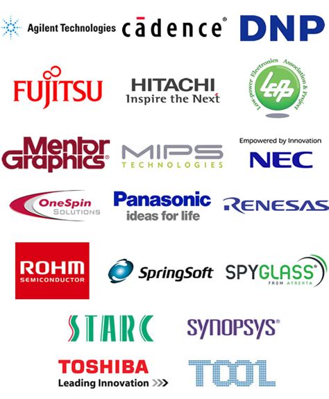 Japanese Consumer Electronics Companies Logos