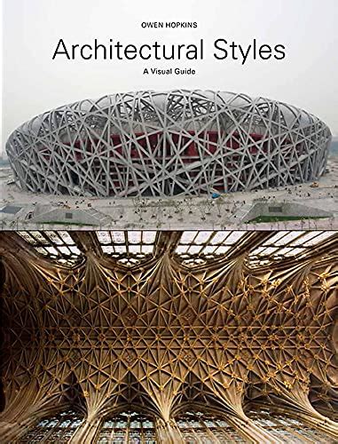 Architectural Styles A Visual Guide