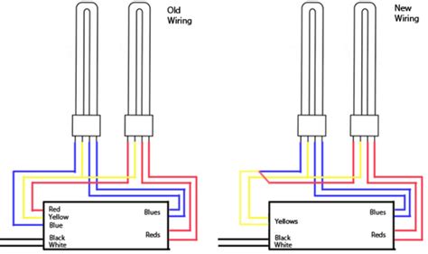 Compact Fluorescent 4 Pin Wiring Diagram
