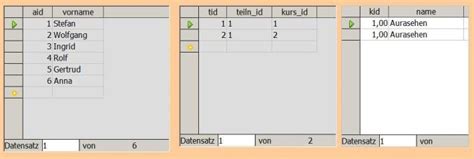 Bevor sie eine tabelle in ein dokument einfügen, ist es sinnvoll, sich gedanken über die anzahl der spalten zu machen. mehrere Tabellen im Formular verknüpfen: wie ...