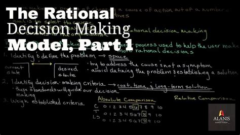 The model assumes that deducting decisions with full information and all alternatives allows for the creation of. Episode 152: The Rational Decision Making Model - YouTube