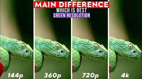 Difference Between 144p Vs 360p Vs 720p Vs 1080p Vs 4k Best Screen