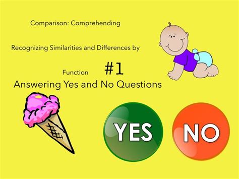Yes No Questions Comparison 1 Free Games Online For Kids In 2nd