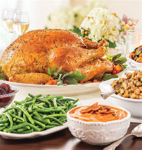 Dinner includes roasted turkey with a. 3 Simple Tricks to Prevent Holiday Weight Gain - In Your ...