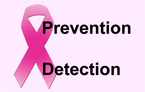 Breast Cancer Prevention Or Detection What Women Really Want