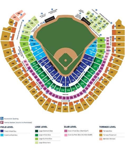 Explore Miller Parks Seating Chart For Your Next Us Baseball Game