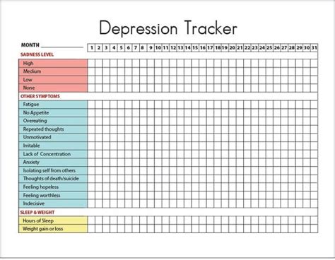 Depression Tracker Printable