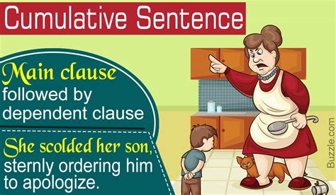 Learn About Cumulative Sentences With Proper Examples Right Here