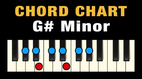 Chords In G Minor Free Chart Professional Composers