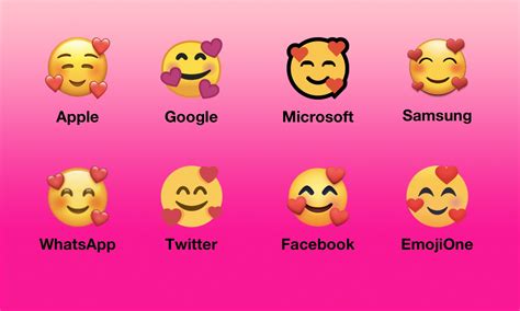 Smiling Face Emoji Meaning
