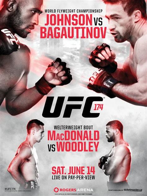 Ufc Full Poster Pic For Johnson Vs Bagautinov On June In