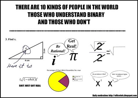 This is a great messages for a friend who is sad. How to make the people in the office Smile :): Math jokes