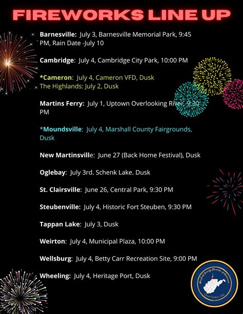 Firework Schedule In Cameron And Moundsville Visit Moundsville