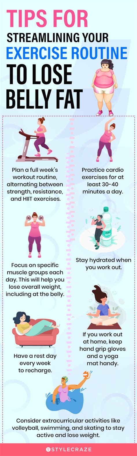Five Easy Exercises To Reduce Belly Fat At Home For Women Over No
