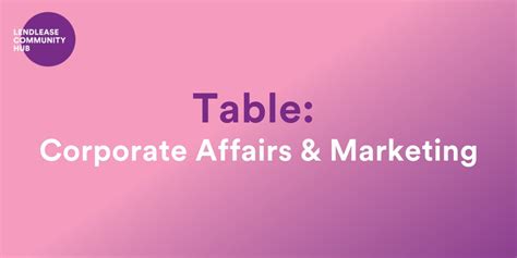 Table Corporate Affairs And Marketing Humanitix