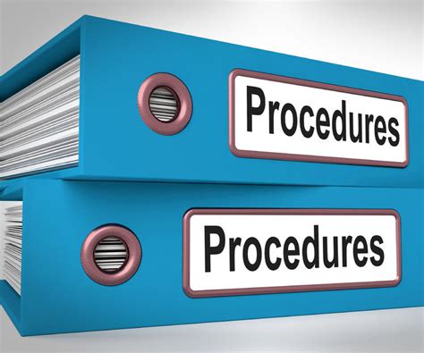 The State Of Procedures In Nephrology Fellowships Ajkd Blog