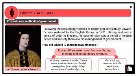 Edward Iv 1461 1470 And 1471 1483 A Level History Resources